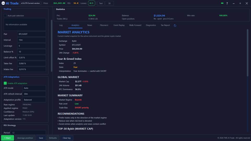 Analytics tab in the Windows client